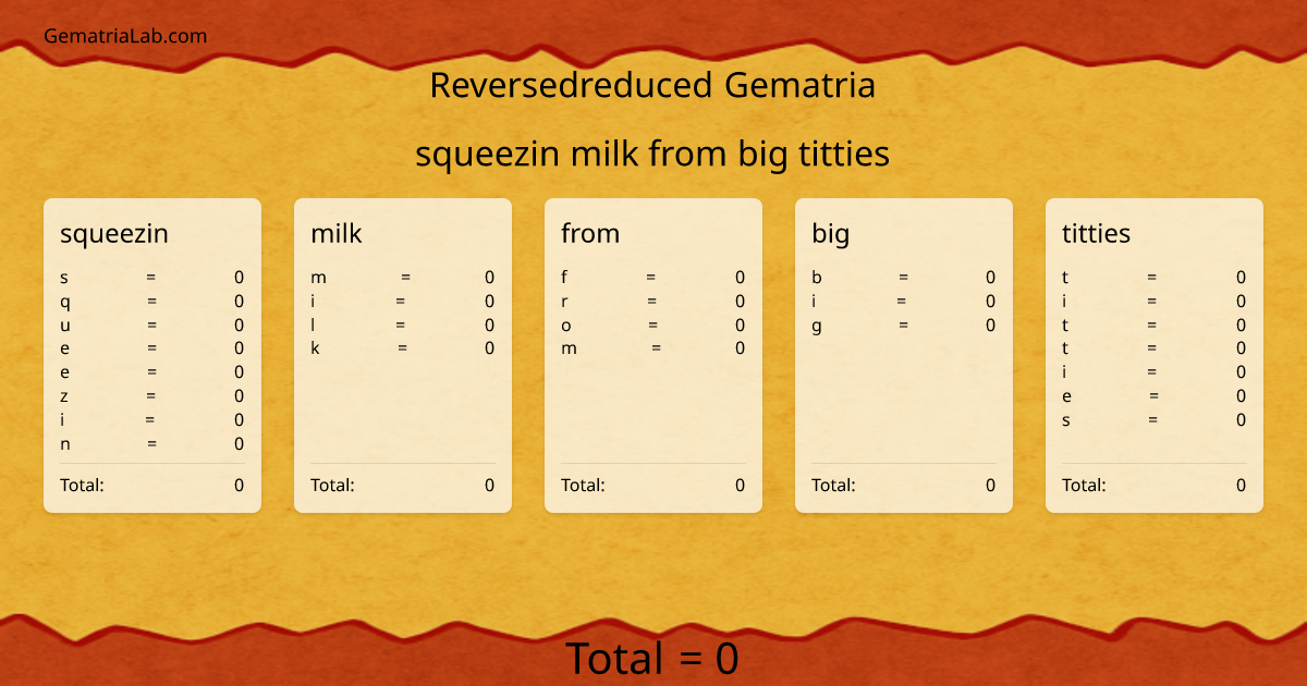 squeezin milk from big titties in reversedreduced Gematria